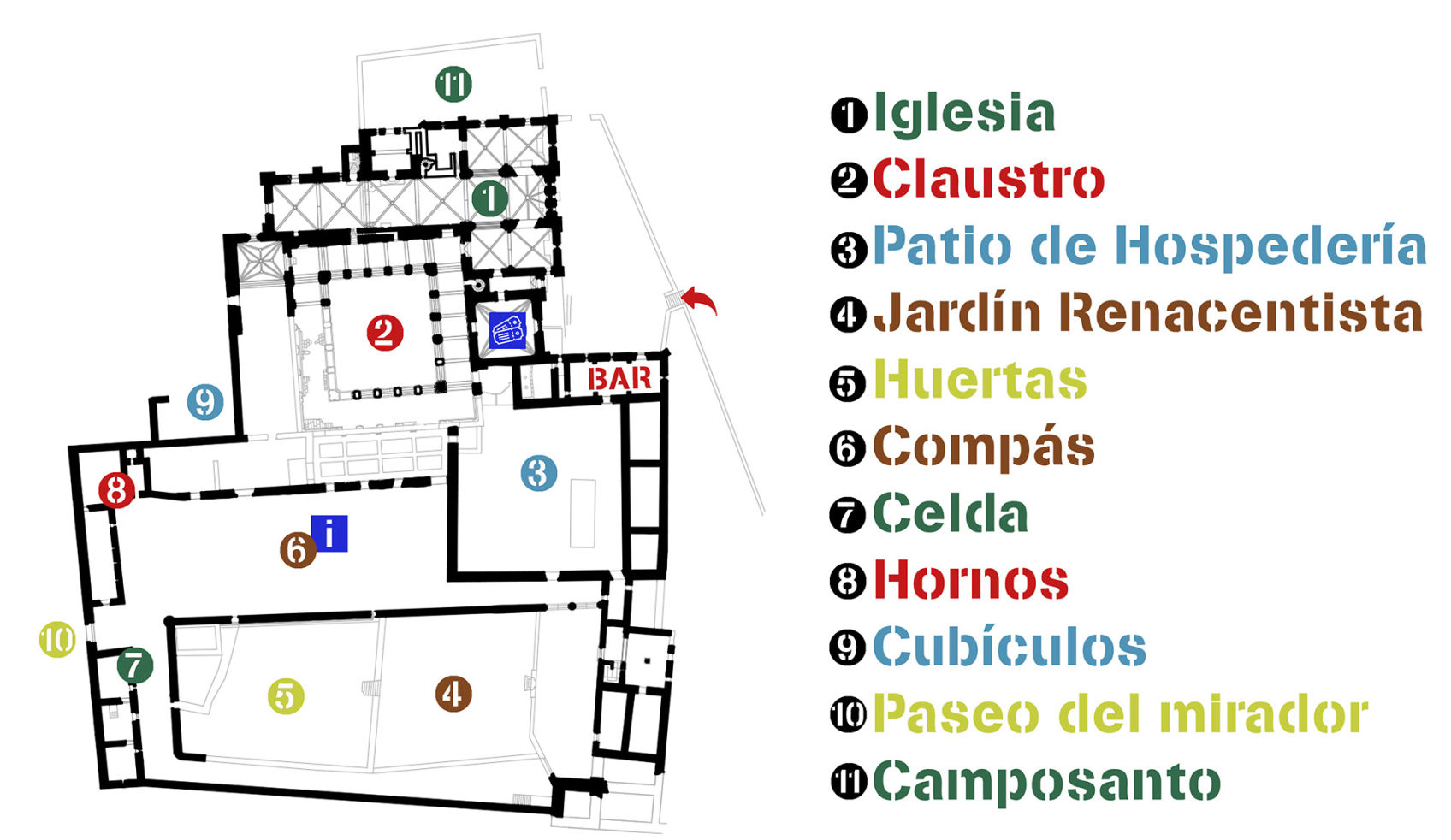 Plano Rioseco